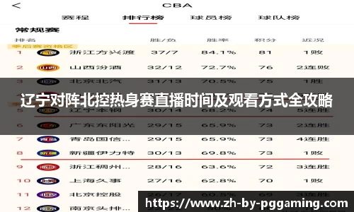 辽宁对阵北控热身赛直播时间及观看方式全攻略
