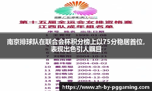 南京排球队在联合会杯积分榜上以75分稳居首位，表现出色引人瞩目
